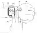 Fig. 01 - Wearable electronic device using a touch input and a hovering input and controlling method thereof
