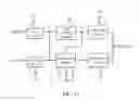 Fig. 02 - Shift register, its driving method, gate driver circuit and display device