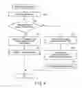 Fig. 09 - Tiered storage system, storage controller, and tiering control method