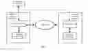 Fig. 02 - Method and Device for Differential Data Backup