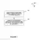 Fig. 02 - Techniques for reducing memory write operations using coalescing memory buffers and difference information