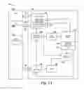 Fig. 02 - Apparatuses and methods for operations using compressed and decompressed data