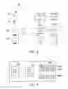 Fig. 03 - Memory management method, memory control circuit unit and memory storage device