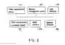 Fig. 04 - Memory management method, memory control circuit unit and memory storage device
