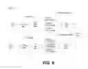 Fig. 06 - Data coding