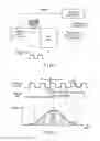Fig. 02 - Random number generator