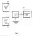 Fig. 02 - Single-source-base compilation for multiple target environments