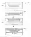 Fig. 01 - MIGRATING ENTERPRISE WORKFLOWS FOR PROCESSING ON A CROWDSOURCING PLATFORM