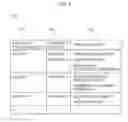 Fig. 04 - Fault information providing server and fault information providing method for users of in-vehicle terminals