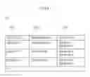 Fig. 05 - Fault information providing server and fault information providing method for users of in-vehicle terminals