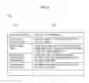 Fig. 06 - Fault information providing server and fault information providing method for users of in-vehicle terminals