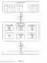 Fig. 04 - Transmission time refinement in a storage system