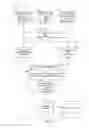 Fig. 02 - Dynamic topic adaptation for machine translation using user session context
