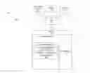 Fig. 01 - Classifying languages for objects and entities