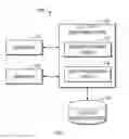 Fig. 02 - CATEGORY-BASED FULL-TEXT SEARCHING