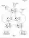 Fig. 02 - Data deduping in content centric networking manifests