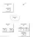 Fig. 01 - Micro-location based photograph metadata