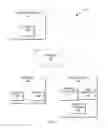 Fig. 02 - Micro-location based photograph metadata