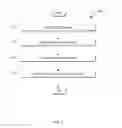 Fig. 03 - Micro-location based photograph metadata