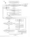 Fig. 06 - Online file system check using file system clone