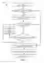 Fig. 07 - Online file system check using file system clone