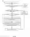Fig. 09 - Online file system check using file system clone