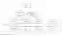 Fig. 01 - Index updates using parallel and hybrid execution