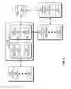 Fig. 03 - REAL-TIME INCREMENTAL DATA AUDITS