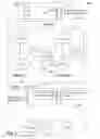Fig. 02 - Data information framework