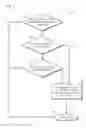 Fig. 07 - Error identification, indexing and reporting construction documents