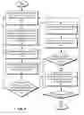 Fig. 07 - Tracking data replication and discrepancies in incremental data audits