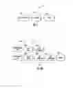 Fig. 02 - Extraction, aggregation and query of maintenance data for a manufactured product