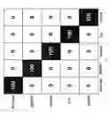Fig. 09 - EM-ID: tag-less identification of electrical devices via electromagnetic emissions
