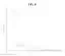 Fig. 09 - Automated detection and filtering of audio advertisements