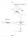 Fig. 02 - Social-based optimization of web crawling for online social networks