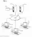 Fig. 07 - LOCATING HUMAN RESOURCES VIA A COMPUTER NETWORK