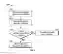 Fig. 07 - Providing access to a collection via a plurality of discrete machine-recognizable codes