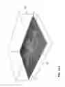 Fig. 43 - Tool to provide integrated circuit masks with accurate dimensional compensation of patterns
