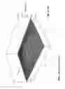 Fig. 71 - Tool to provide integrated circuit masks with accurate dimensional compensation of patterns