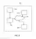 Fig. 09 - Systems and methods for monitoring respiratory function