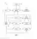 Fig. 02 - PROCESS FOR DETERMINING AND TRACKING THE APTITUDE OF MEDICAL RESIDENTS