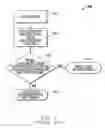 Fig. 02 - Systems and methods using virtual UEFI path for secure firmware handling in multi-tenant or server information handling system environments
