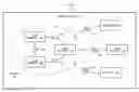 Fig. 01 - Managing applications in non-cooperative environments