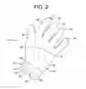 Fig. 03 - SCANNER GLOVES AND REAL-TIME TRACKING SYSTEM