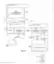 Fig. 02 - FINGERPRINT ENROLLMENT IN SMART DEVICE