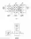 Fig. 02 - Integrated neuro-processor comprising three-dimensional memory array
