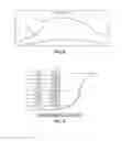 Fig. 09 - AGRONOMIC SYSTEMS, METHODS AND APPARATUSES FOR DETERMINING YIELD LIMITS