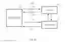 Fig. 09 - ENABLING A SECURE CARD ON FILE OPTION FOR ELECTRONIC MERCHANT APPLICATIONS