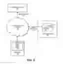 Fig. 06 - Speech transaction processing