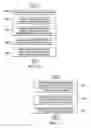 Fig. 08 - Marketing management system